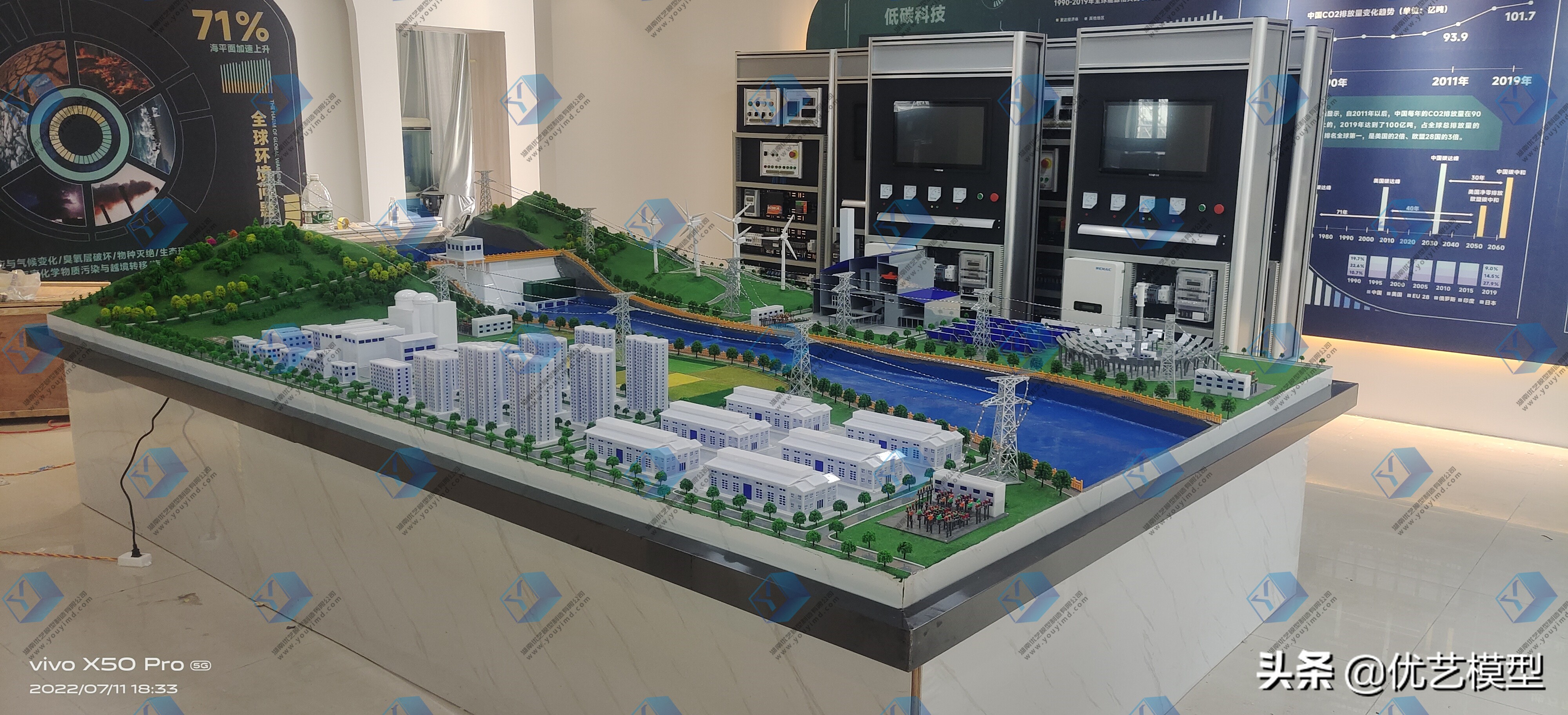 新能源模型，清洁能源模型——湖南省优艺模型