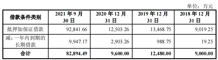 董事长年薪500万，亿钧耀能行业产能过剩，供应商客户质量堪忧