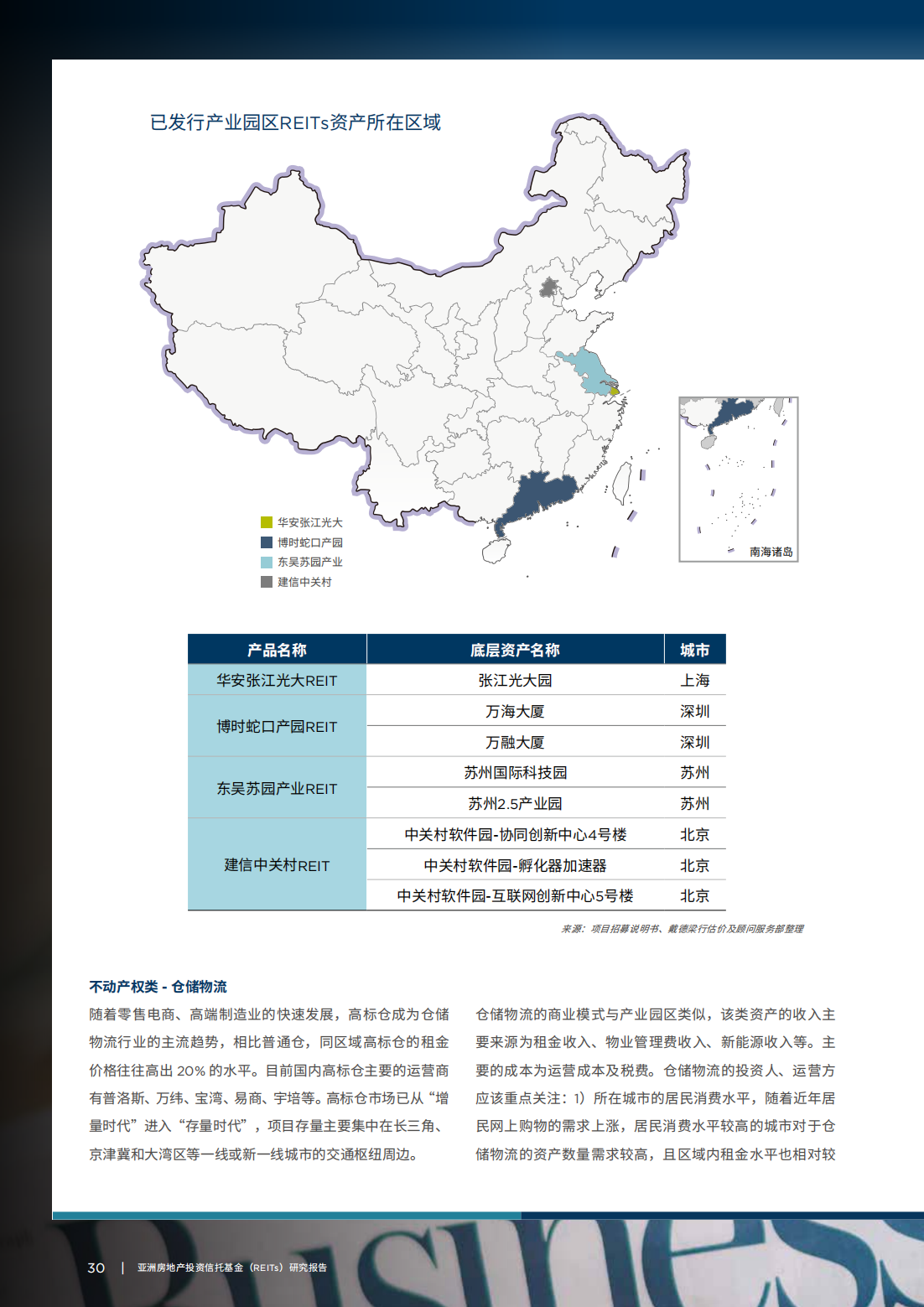 亚洲房地产投资信托基金（REITs）研究报告