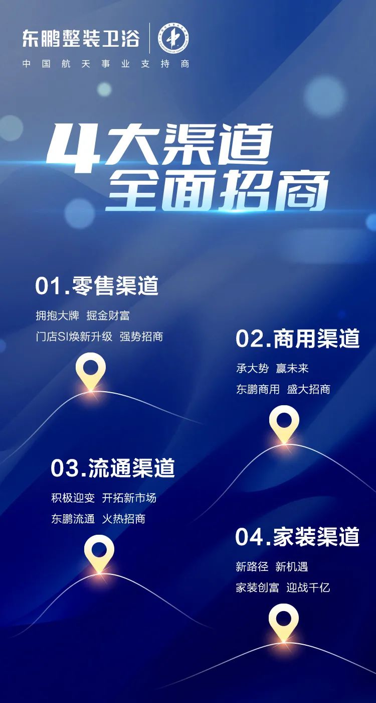 攜手東鵬 共享千億藍海｜東鵬整裝衛(wèi)浴全國盛大招商