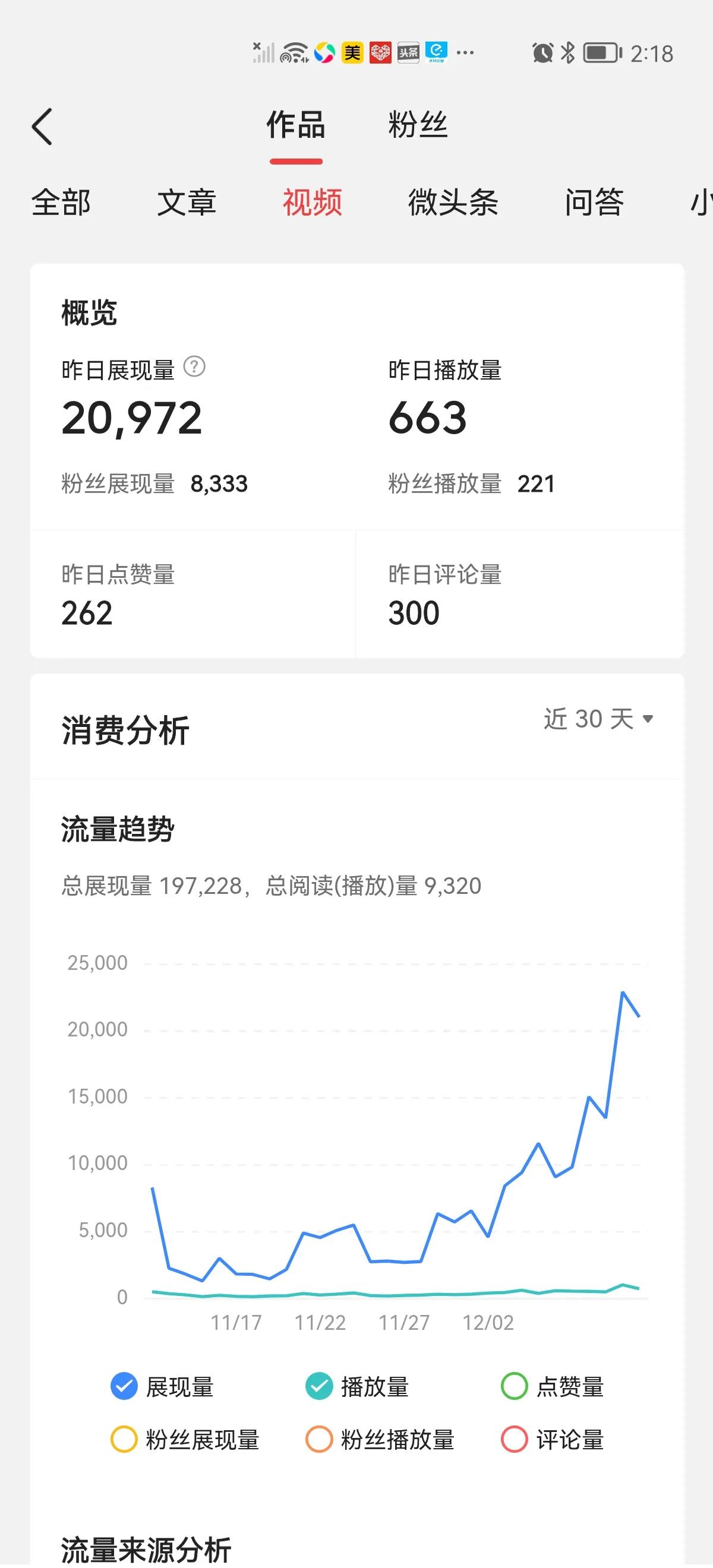 头条自媒体真能赚钱吗？怎么做到最好？