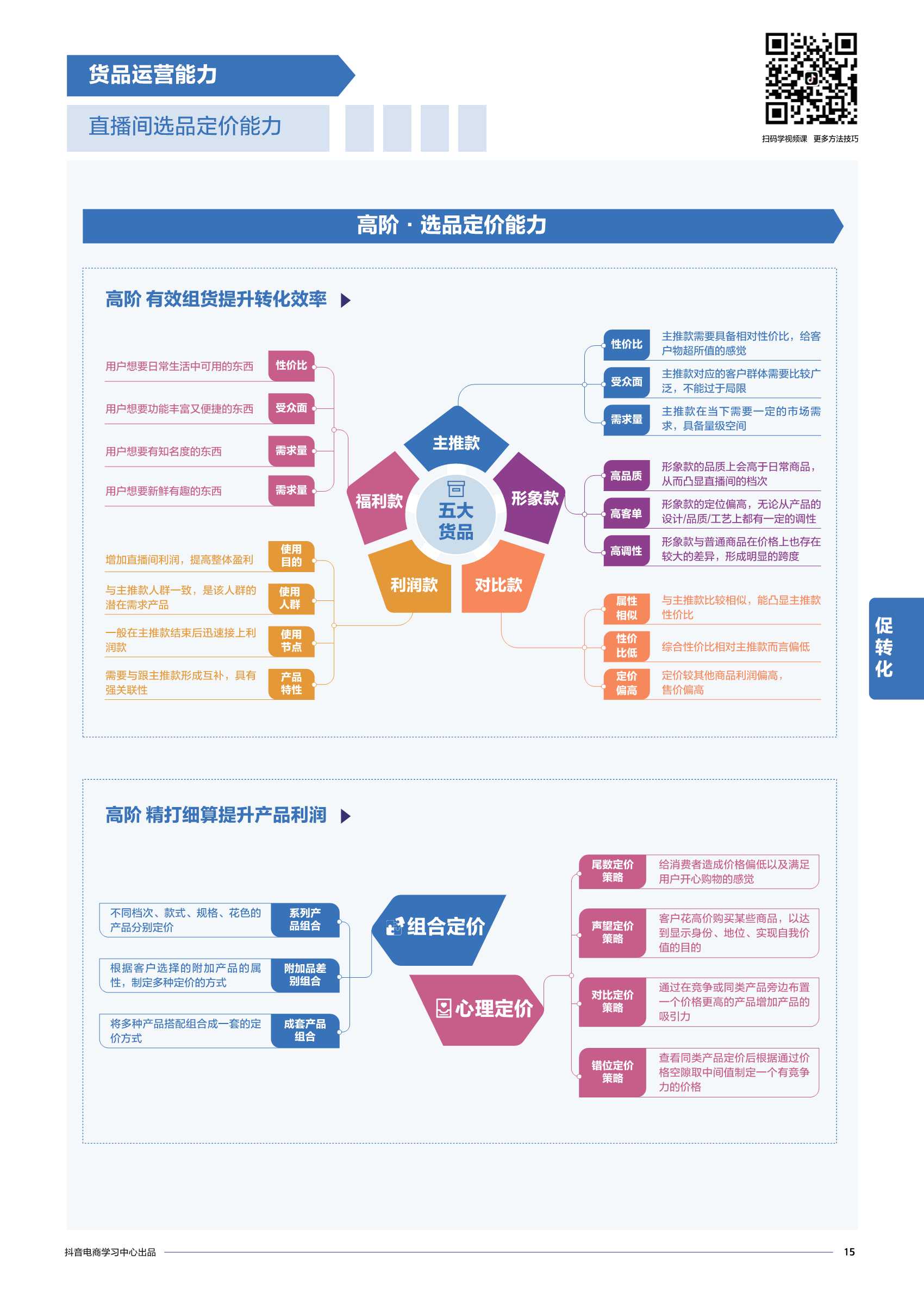 抖音电商商家能力项经营指南PDF（附23份营销/种草策划方案）