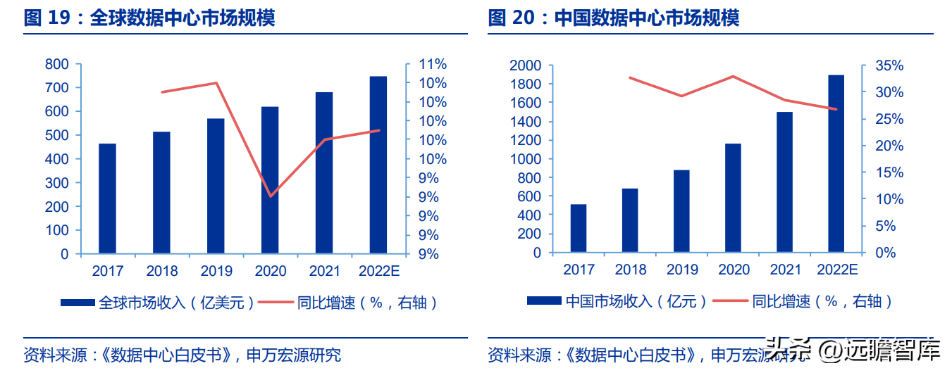 深耕行业十七载，天孚通信：“光引擎+激光雷达”打造成长第二极