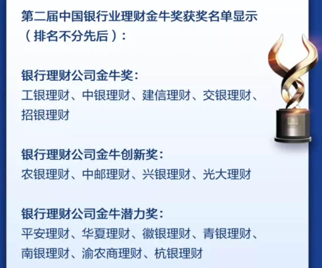 什么！年化收益13%的银行理财？