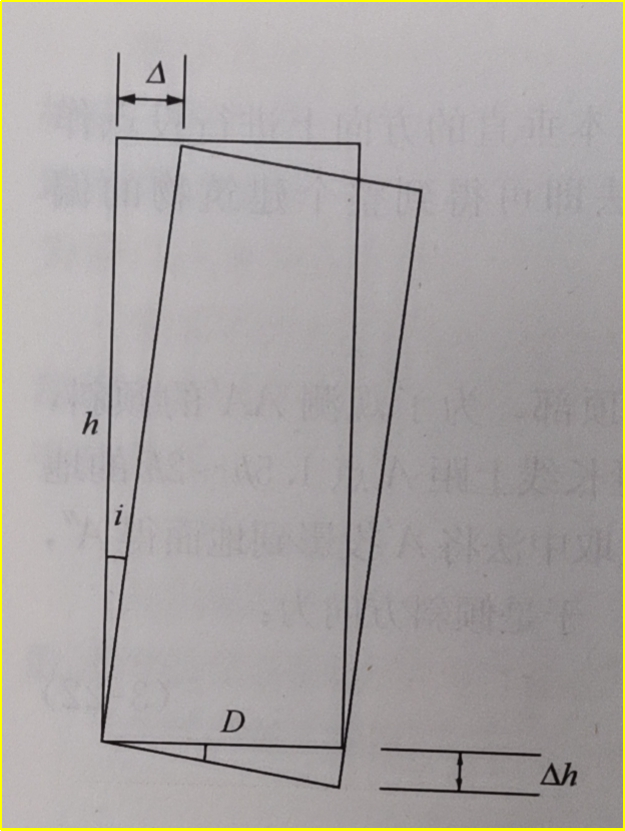 賽維板報(bào)丨傾斜監(jiān)測(cè)差異沉降法的測(cè)點(diǎn)布設(shè)及觀測(cè)方法