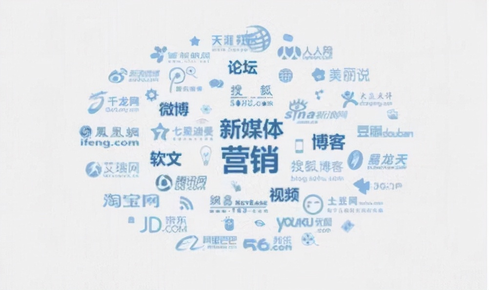 拓客引流三步法—玩转社交电商