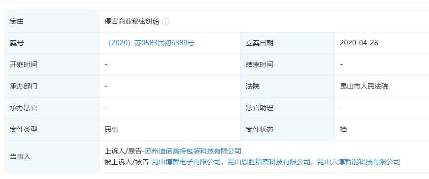 六淳科技招股书数据前后矛盾，子公司侵害商业秘密被告