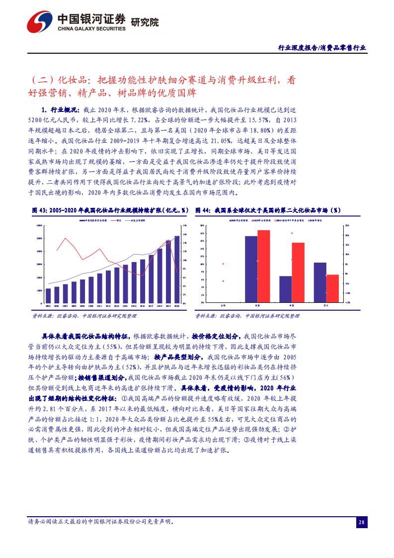 中国银河证券：消费品零售行业2022年年度策略（完整版52页）