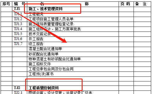 年薪20万的施工员珍藏：全套建筑工程施工质量验收资料表，超全面