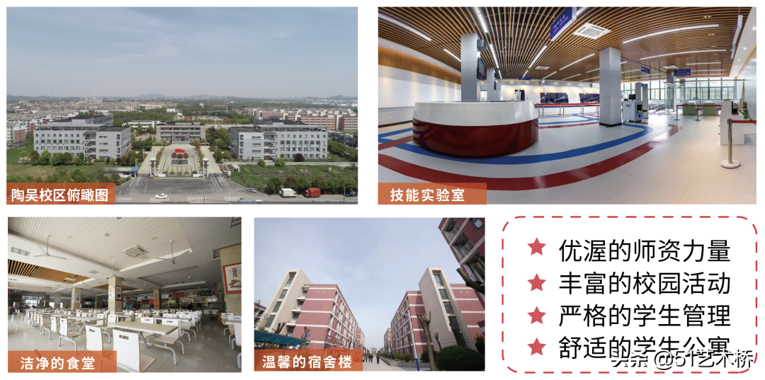 「提醒」高考未过线的艺考生，2022还有机会入读南京传媒学院