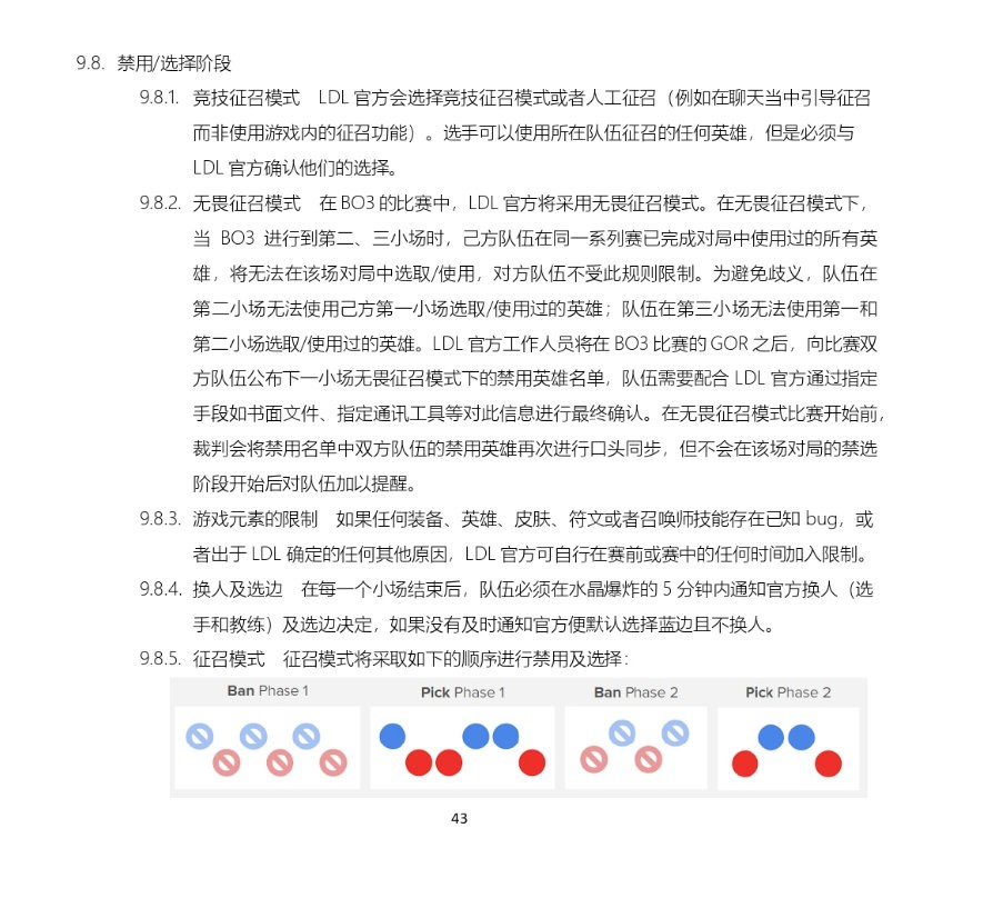 LPL赛制改革(LPL次级联赛启用新规则，赛制改为BO3开启无畏征召模式)