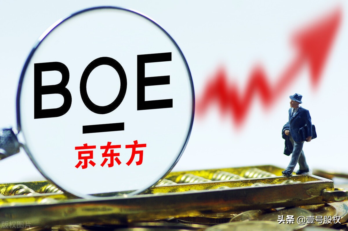 A股：2021年净利润最高的十只股票，最高日赚2.5亿