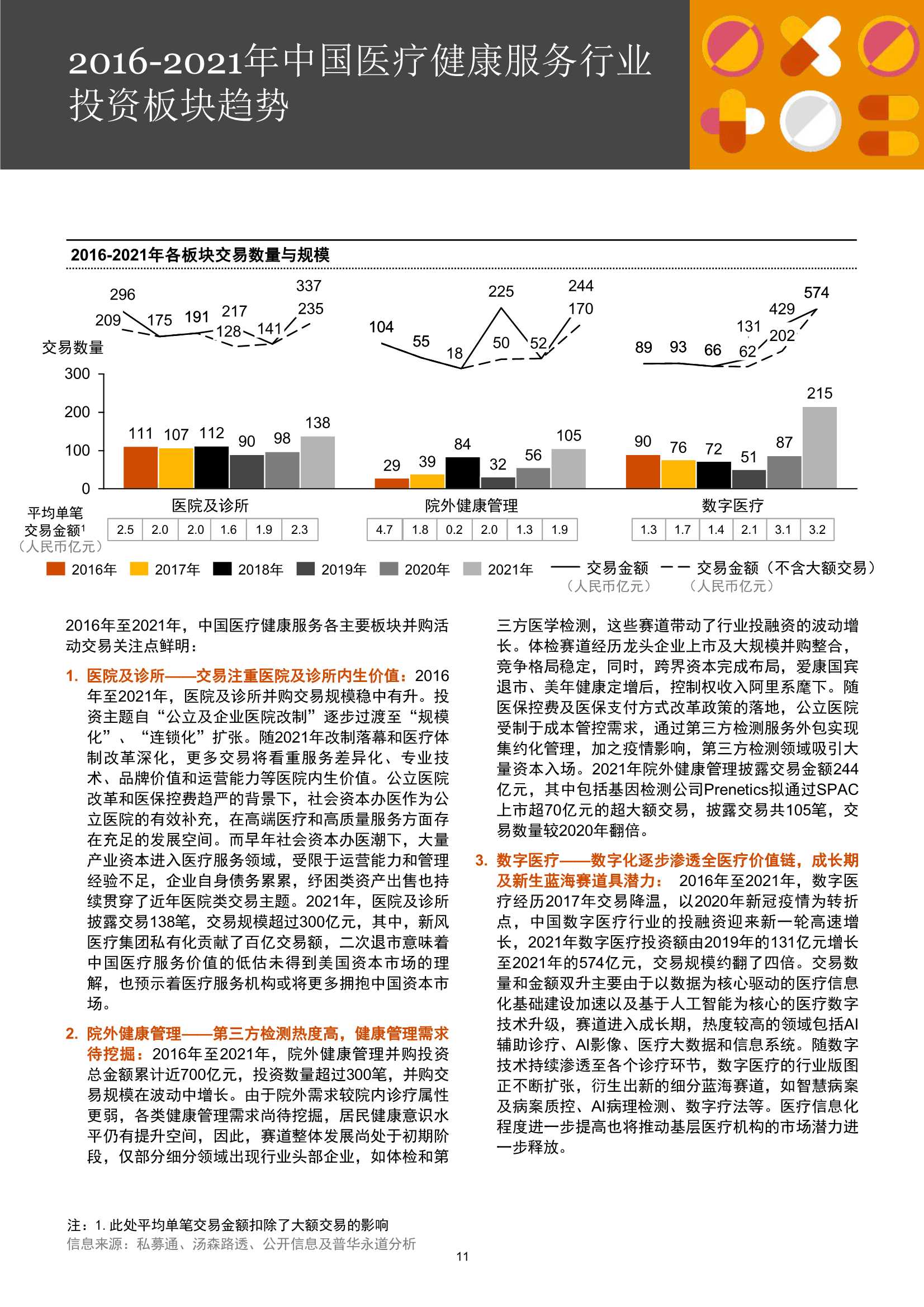 普华永道：中国医疗健康服务行业并购回顾及展望