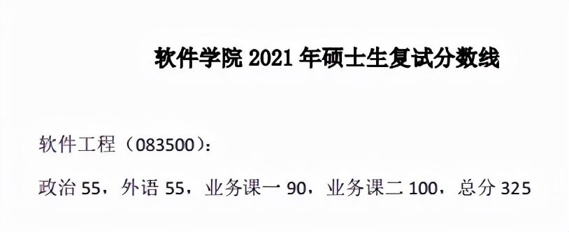 同济大学研究生到底有多难考？同济大学考研难度大解析