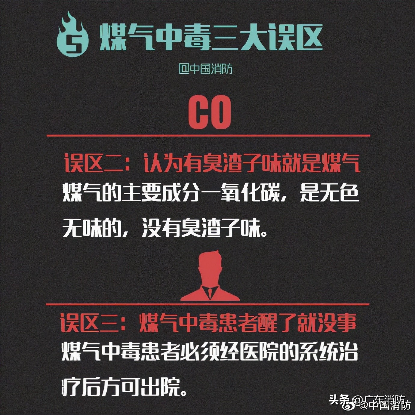 痛心！夫妻洗澡时中毒身亡，留下8个孩子！