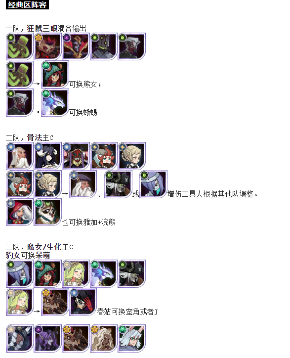 本期老头boss诅咒梦境阵容分享