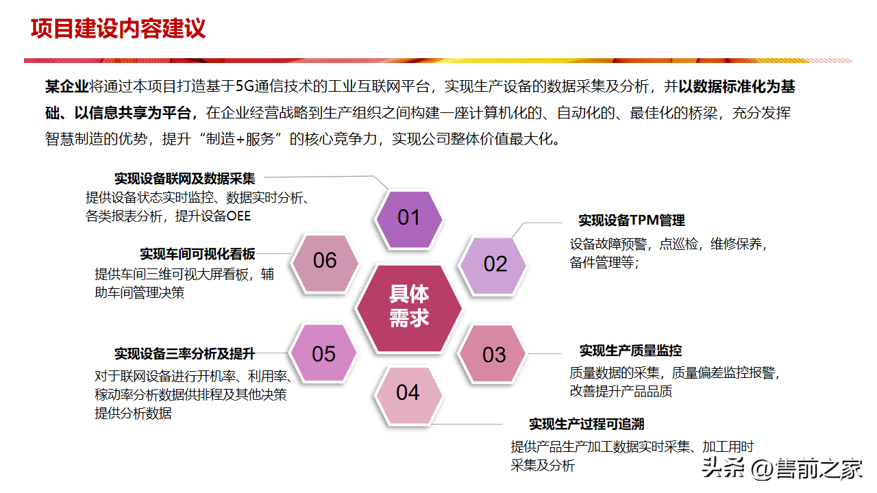 某厨具生产企业5G 智能车间建设方案.精选「PPT」