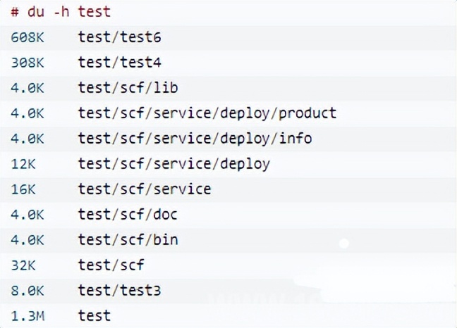 linux系统查看磁盘空间的命令是什么？