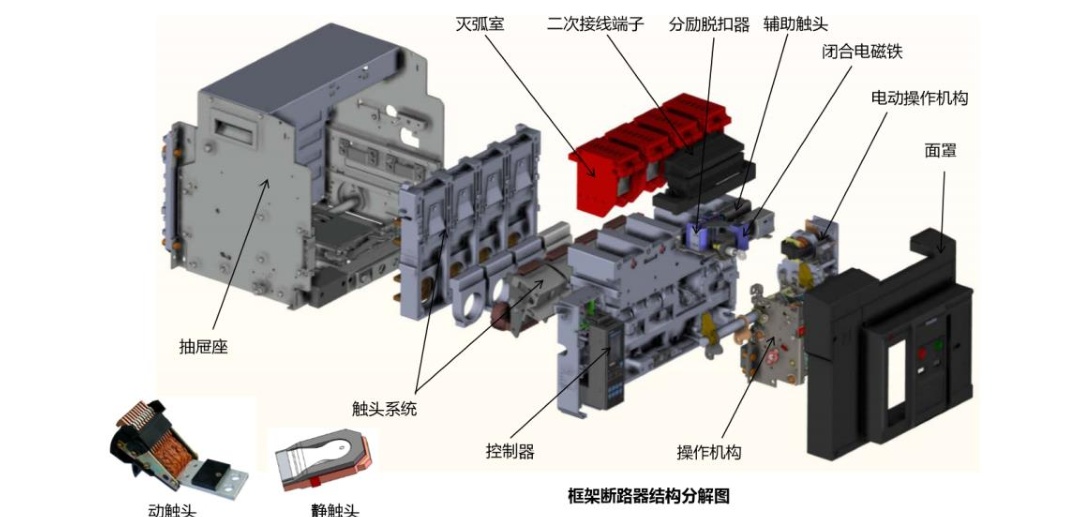 新能源开启电力革命，新型电力系统股票深度分析