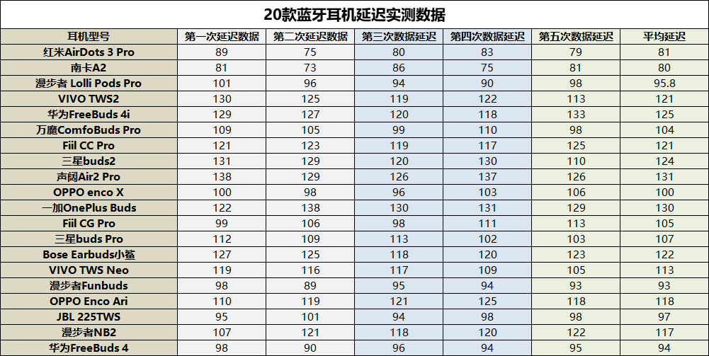 b9cd35bc460e4691a6110de2ef5fc63e?from=pc