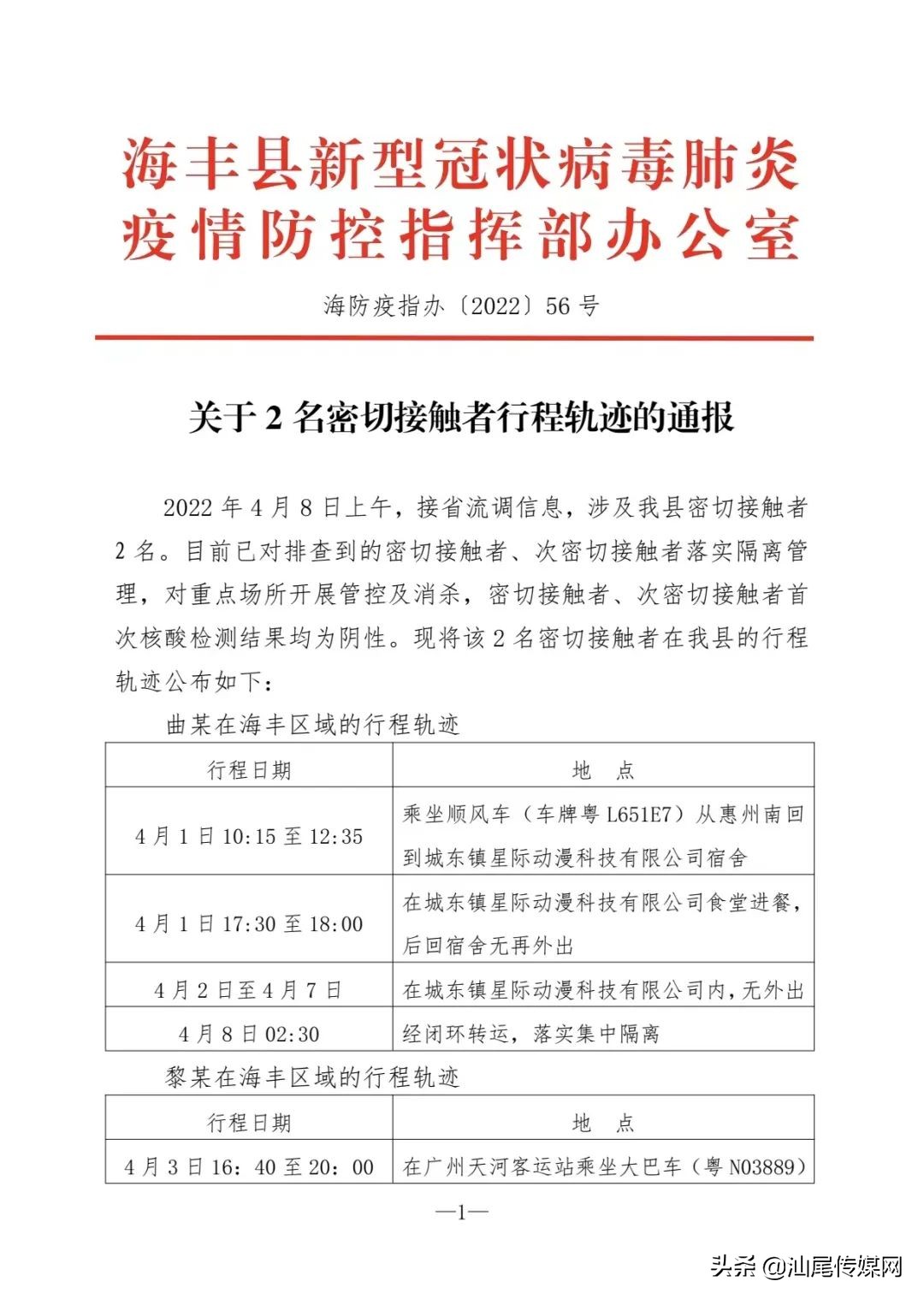 关于2名密切接触者行程轨迹的通报