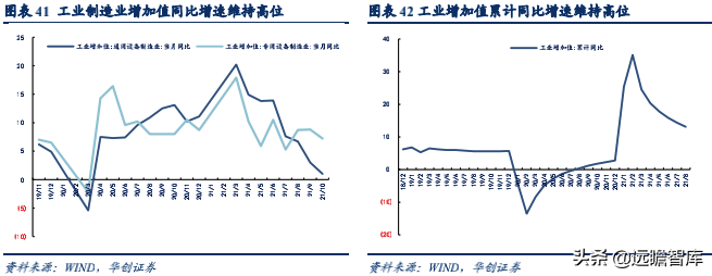 新能源行业深度：竞争格局演变期，二线电池厂商仍有发展机会