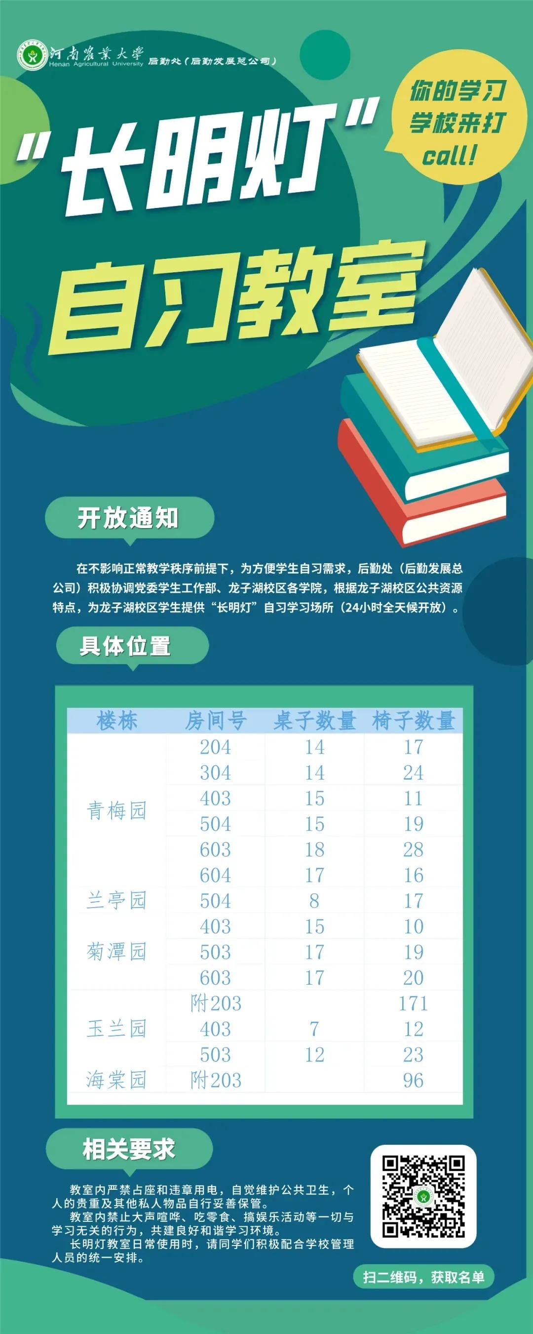24小时开放，多部门联动！龙子湖校区“长明灯”教室最新安排