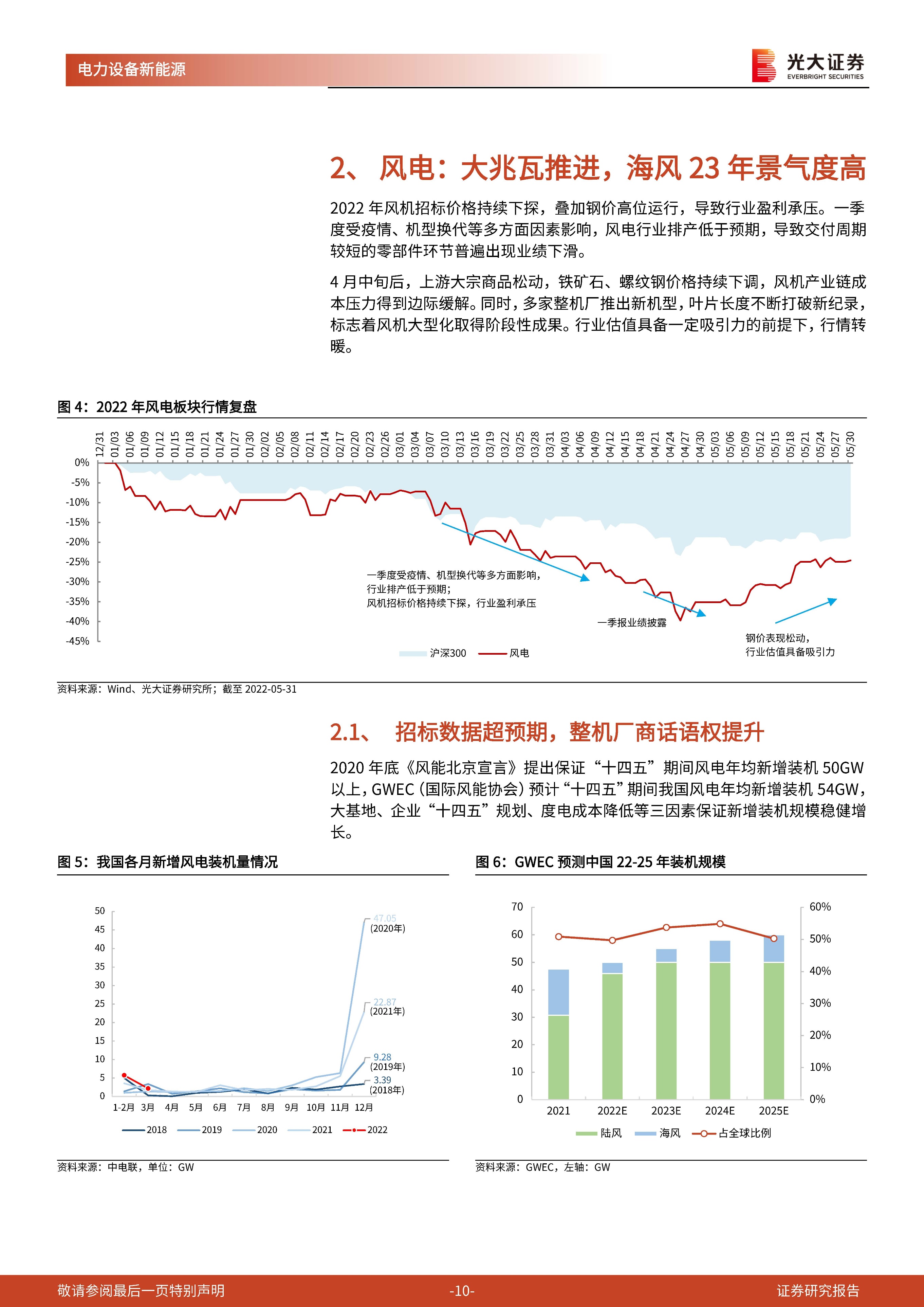 电力设备新能源行业：成本压力不断好转，配置价值已然显现