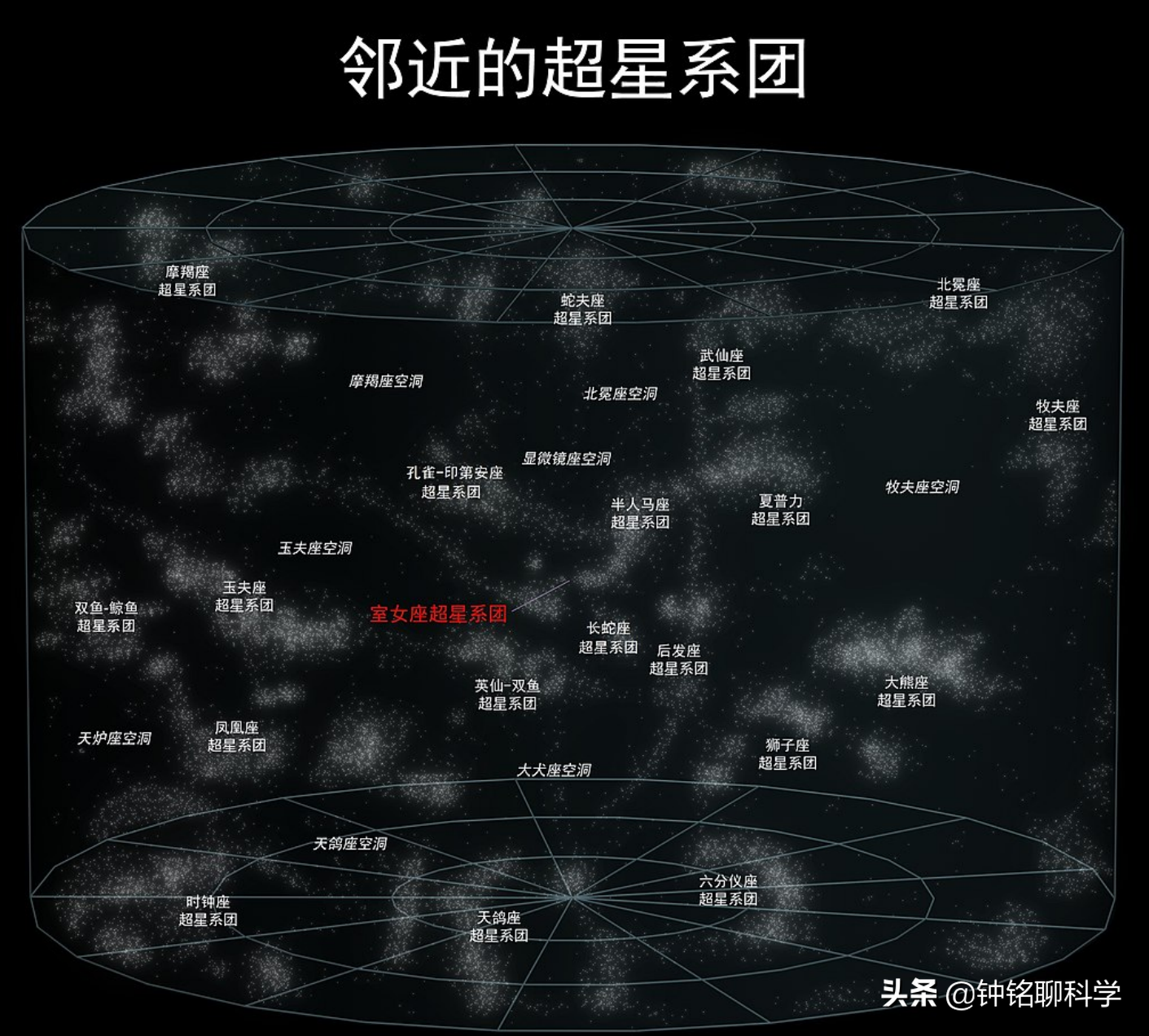 宇宙有多大这张图片告诉你(人有多渺小？宇宙有多大？已飞232亿公里探测器拍的照片让人绝望)