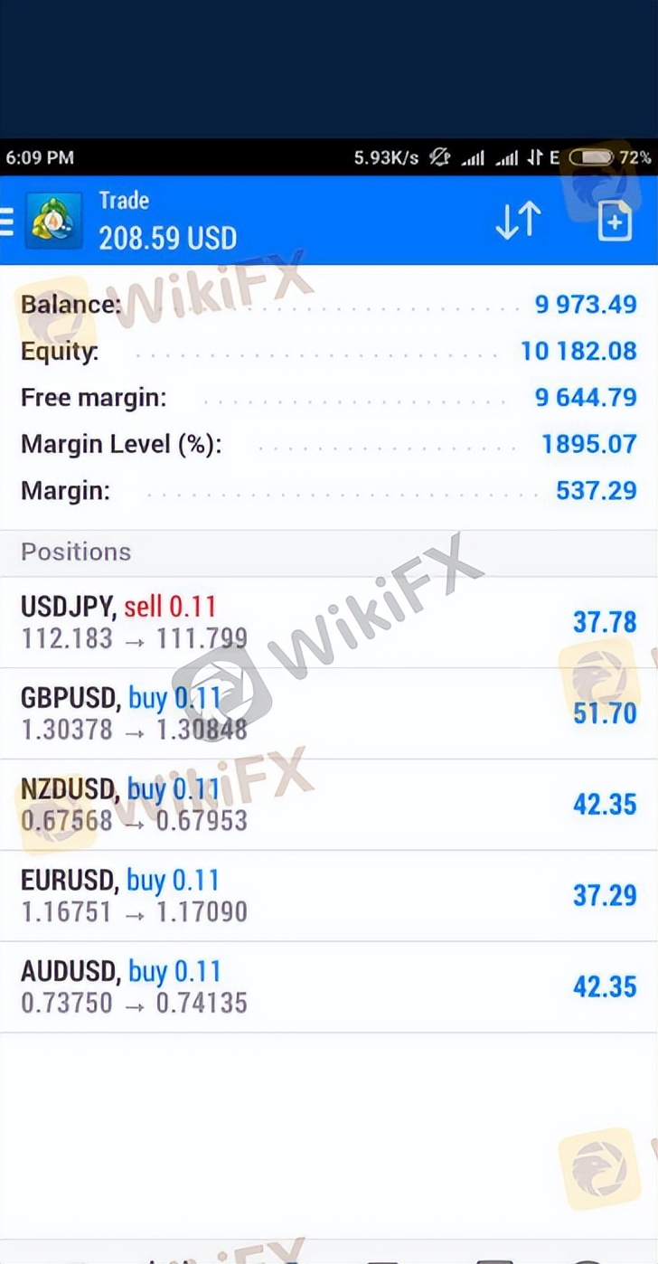 外汇天眼：ECNMarkets限制帐户并阻止提款 原来没有监管且客诉一堆