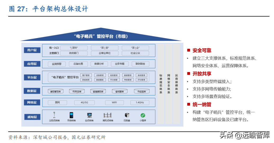 虚拟电厂资源整合商，恒实科技：发力综合能源蓝海市场