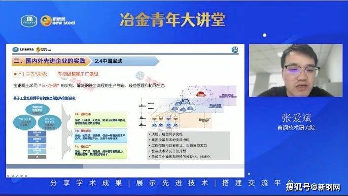 新钢网—冶金视界（第八十六期）—首钢京唐热轧车间精益智能制造
