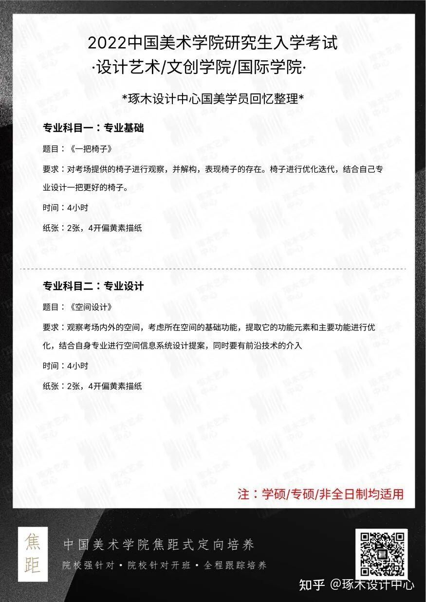 2022中国美术学院考研真题·艺术设计考研真题还原与趋势分析