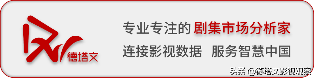 剧周报28|《幸福到万家》《星汉灿烂》领跑，在播剧景气断层明显