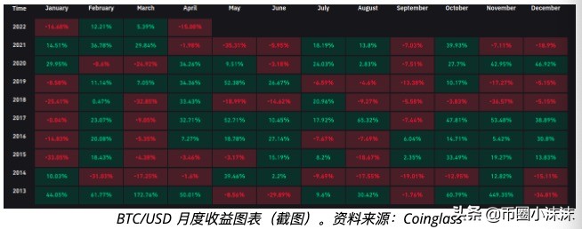 值得<p data-track=