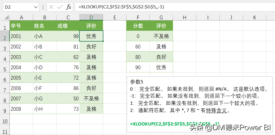 萬能查詢-XLOOKUP函數