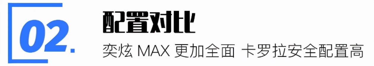 谁是10万级混动轿车好选择？东风风神奕炫MAX对比卡罗拉双擎