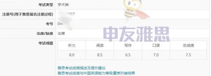 不同基础备考雅思，具体需要用多长时间？武汉申友雅思出分分享