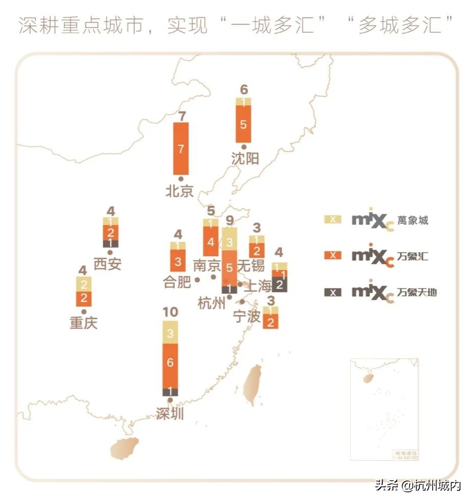 杭州阿里巴巴总部招聘（万象城真的适合未科吗）