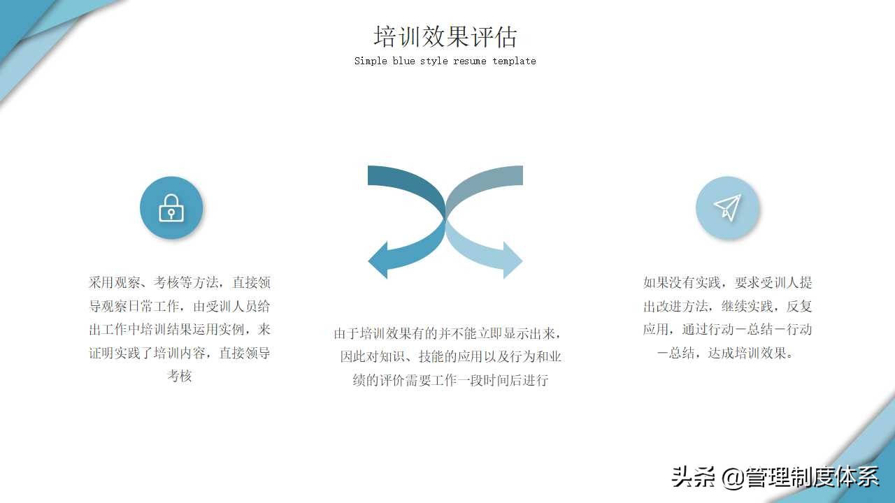 企业年度培训方案参考模板 (27页)