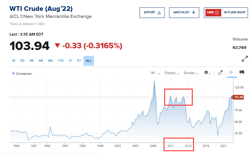 新能源大泡沫，吹起来！暴力拉升，沪指收复3349点
