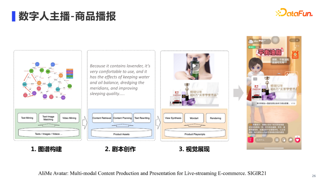 陈河宏：阿里新零售多模态知识图谱AliMe MKG的建设与应用