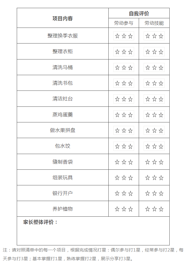 这份劳动清单刷屏了，快为孩子收藏，寒假正好用得上！（特别家教891期）