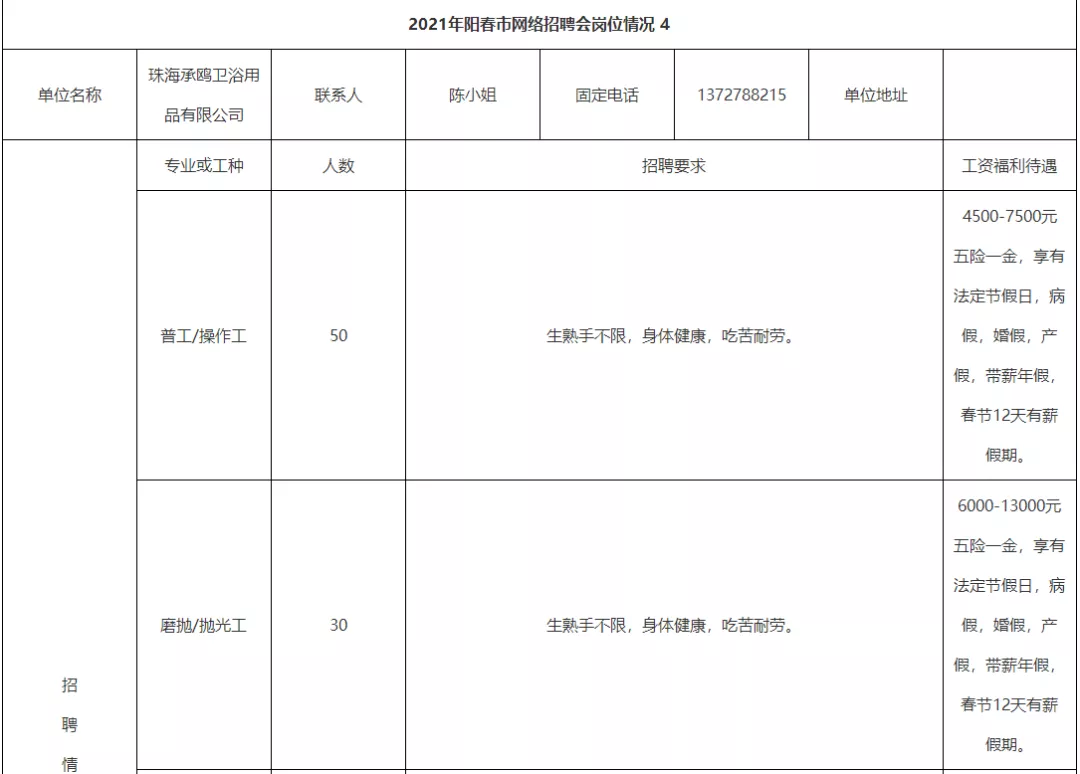 阳春人才招聘网ycqq（招工啦）