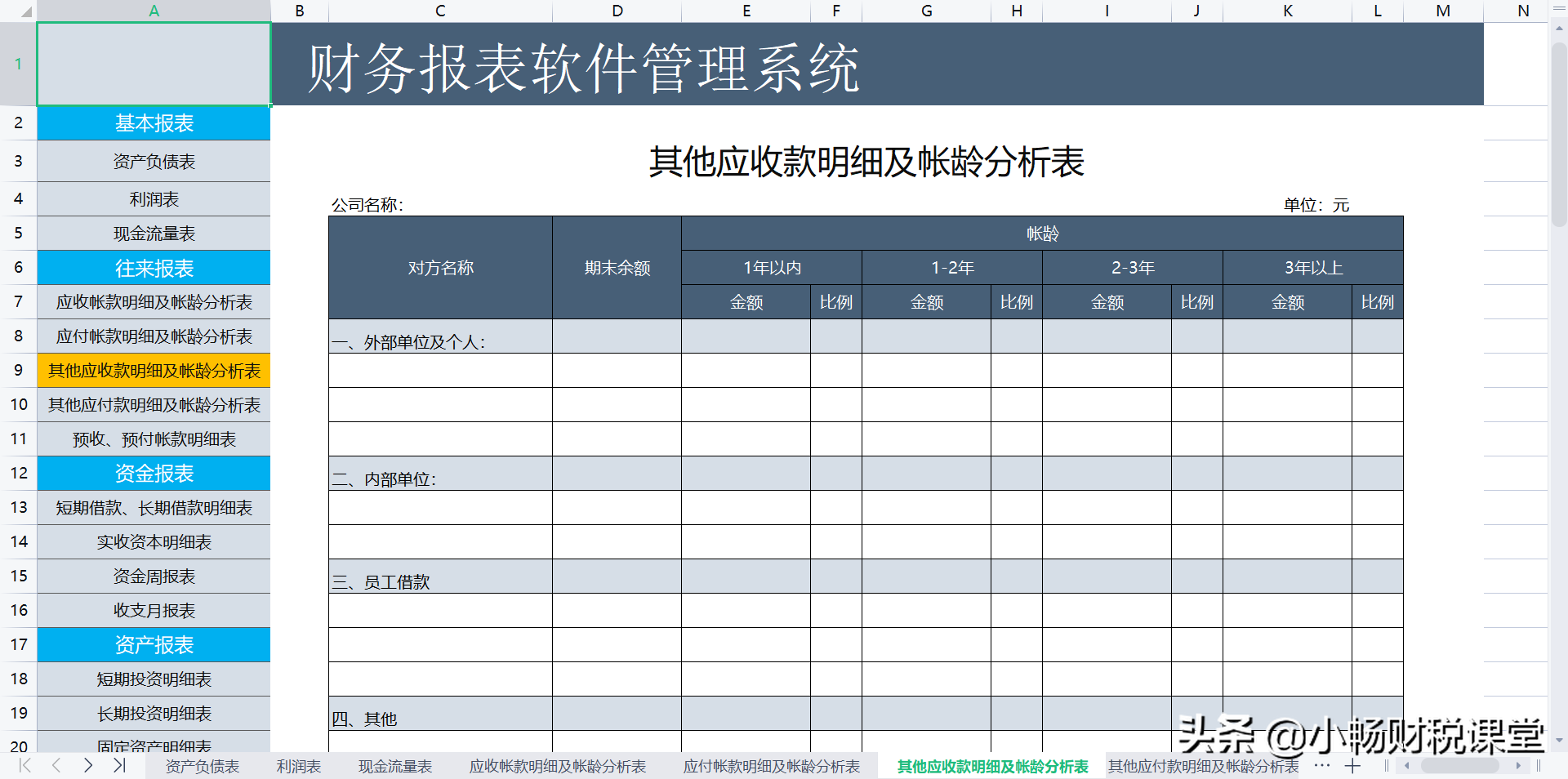 花了整整2天周末时间，编制了20张财务报表模板，干货满满可收藏