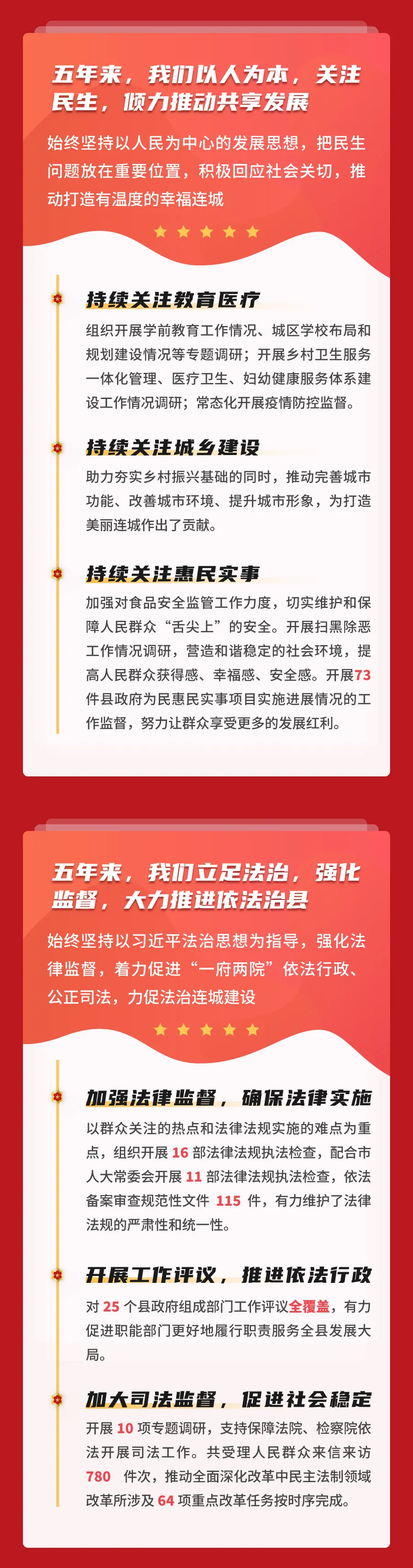 「聚焦兩會」一圖讀懂人大工作報告，干貨全在這