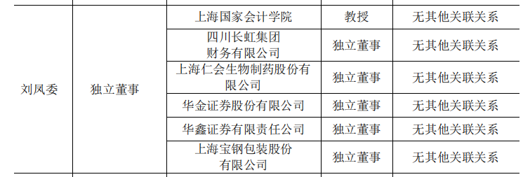 美农生物大额理财分红反向募资补流，好友客户或难谈经营独立性