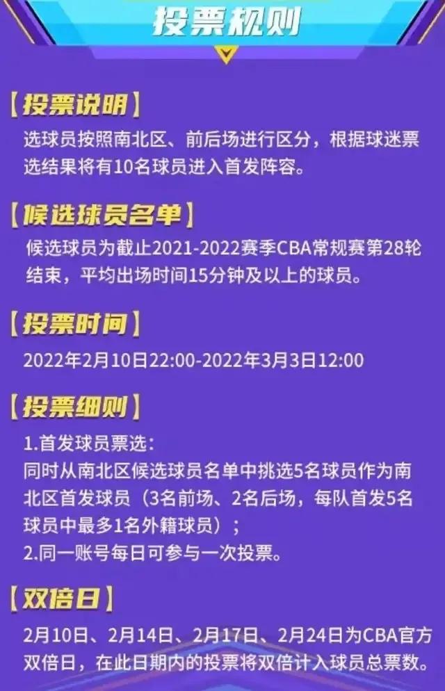 2022cba投票在哪里投微信(2022CBA全明星投票通道能用了，3月3日截止投票)