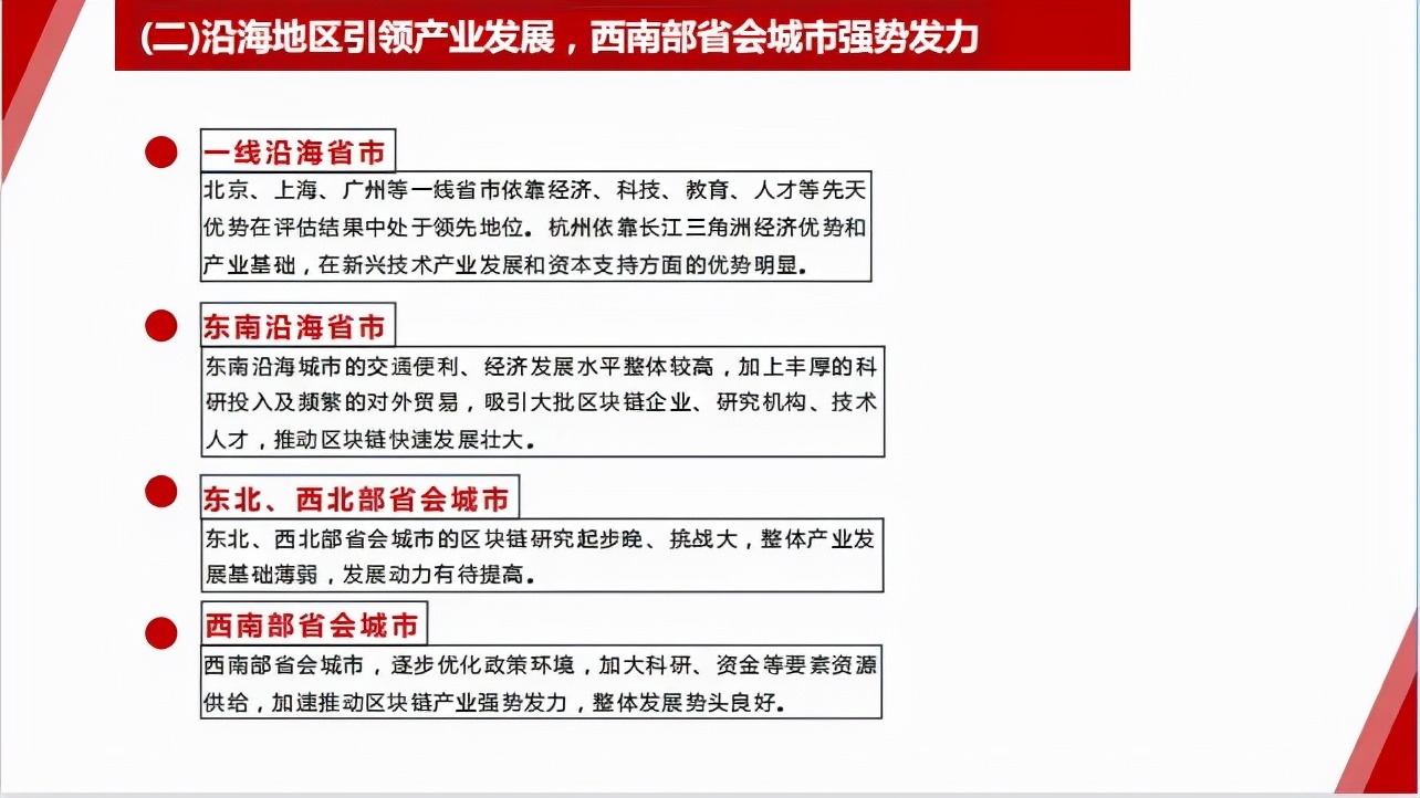 17页PPT！赛迪发布《2020-2021中国城市区块链发展水平评估白皮书》