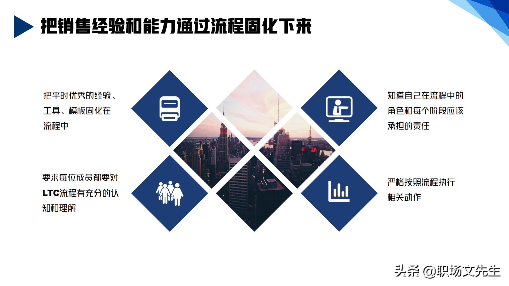 华为铁三角销售团队的激励和管理，66页华为铁三角工作法，经典